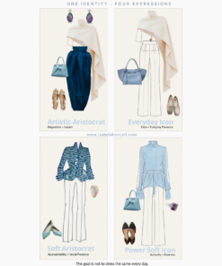 Signature Look Workbook – case study showing one identity in four visual expressions by Izabela Komjati