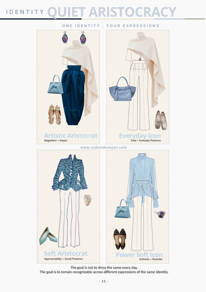 Signature Look Workbook – case study showing one identity in four visual expressions by Izabela Komjati