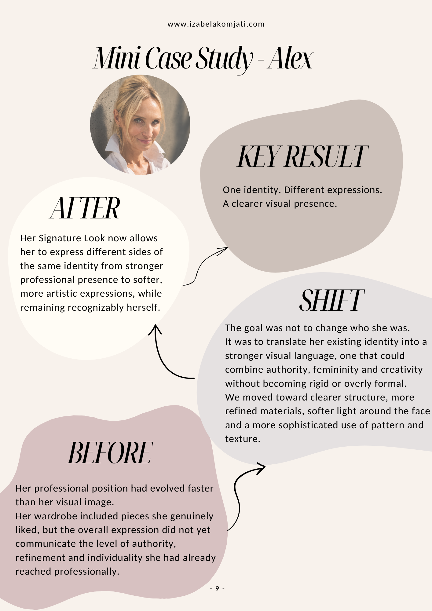 MY SIGNATURE LOOK Workbook – Obrázok 3